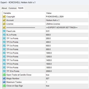 Heiken Ashi Expert Advisor Settings