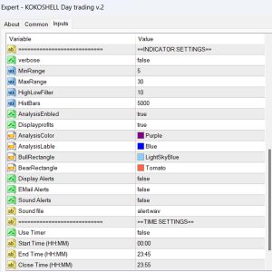 KOKOSHELL Day trading v.2 (004)