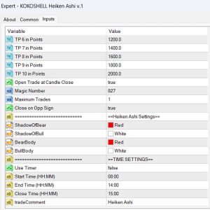 KOKOSHELL Heiken Ashi EA Settings