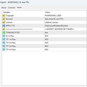 KOKOSHELL SL and TP Settings