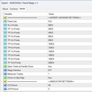 Trend Magic EA v.1 Input Parameters