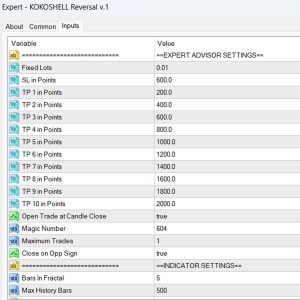 Reversal EA Settings