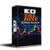 The Zone Expert Advisor for MT4