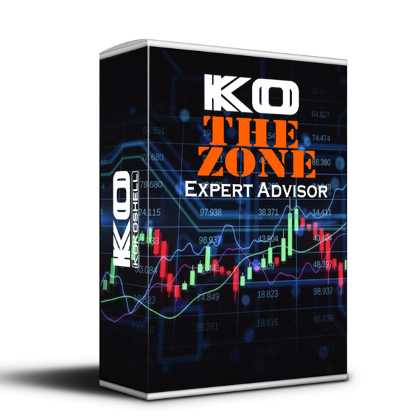 The Zone Expert Advisor for MT4