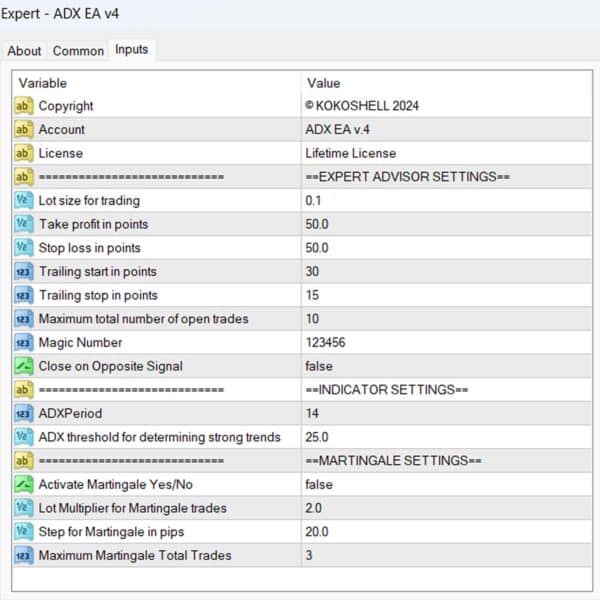 ADX EA MT4 Input Parameters