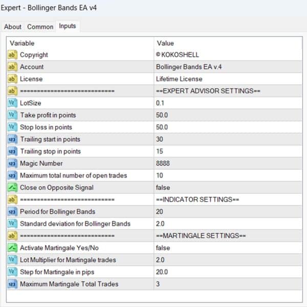 Bollinger Bands EA Input Parameters version 4