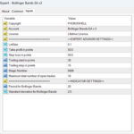 Bollinger Bands MT4 EA v3
