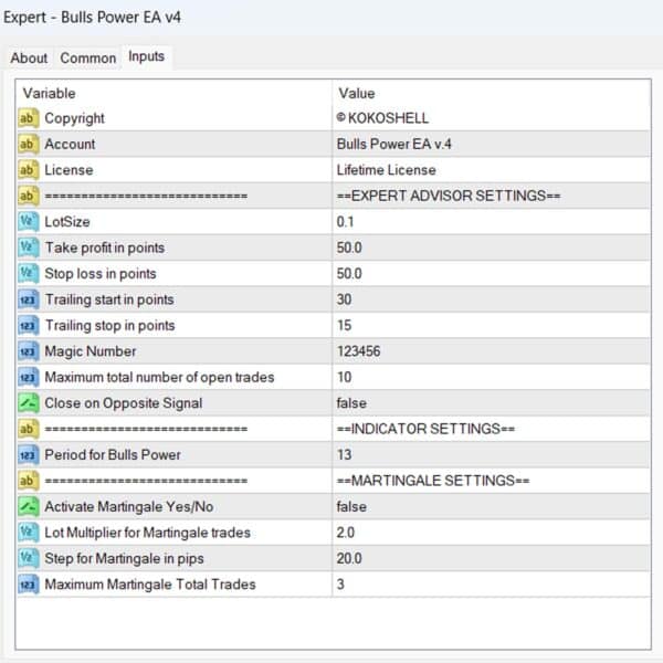 Bulls Power EA v4 Input Parameters, Bulls Power Expert Advisor for Metatrader 4, Bulls Power MT4 EA