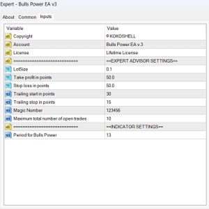 Bulls Power MT4 EA v3