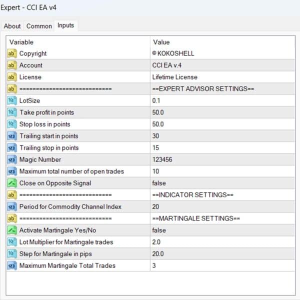 CCI MT4 Expert Advisor v4 MT4 Input Parameters