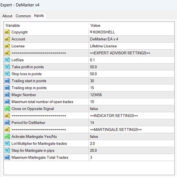 Demarker EA v4 MT4 Input Parameters