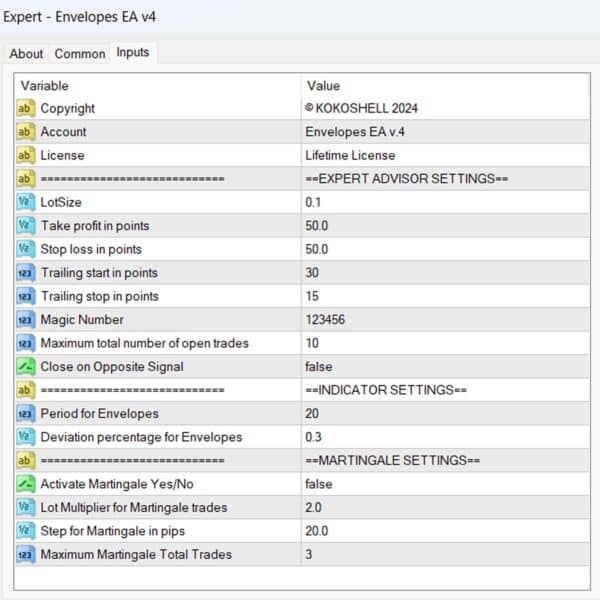 Envelopes EA v4 MT4 Input Parameters