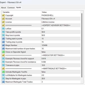 Fibonacci EA v4 Input Parameters