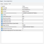 Force Index MT4 EA v3, Force Index Metatrader 4 Expert Advisor
