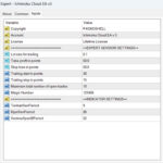 Ichimoku Cloud MT4 EA v3