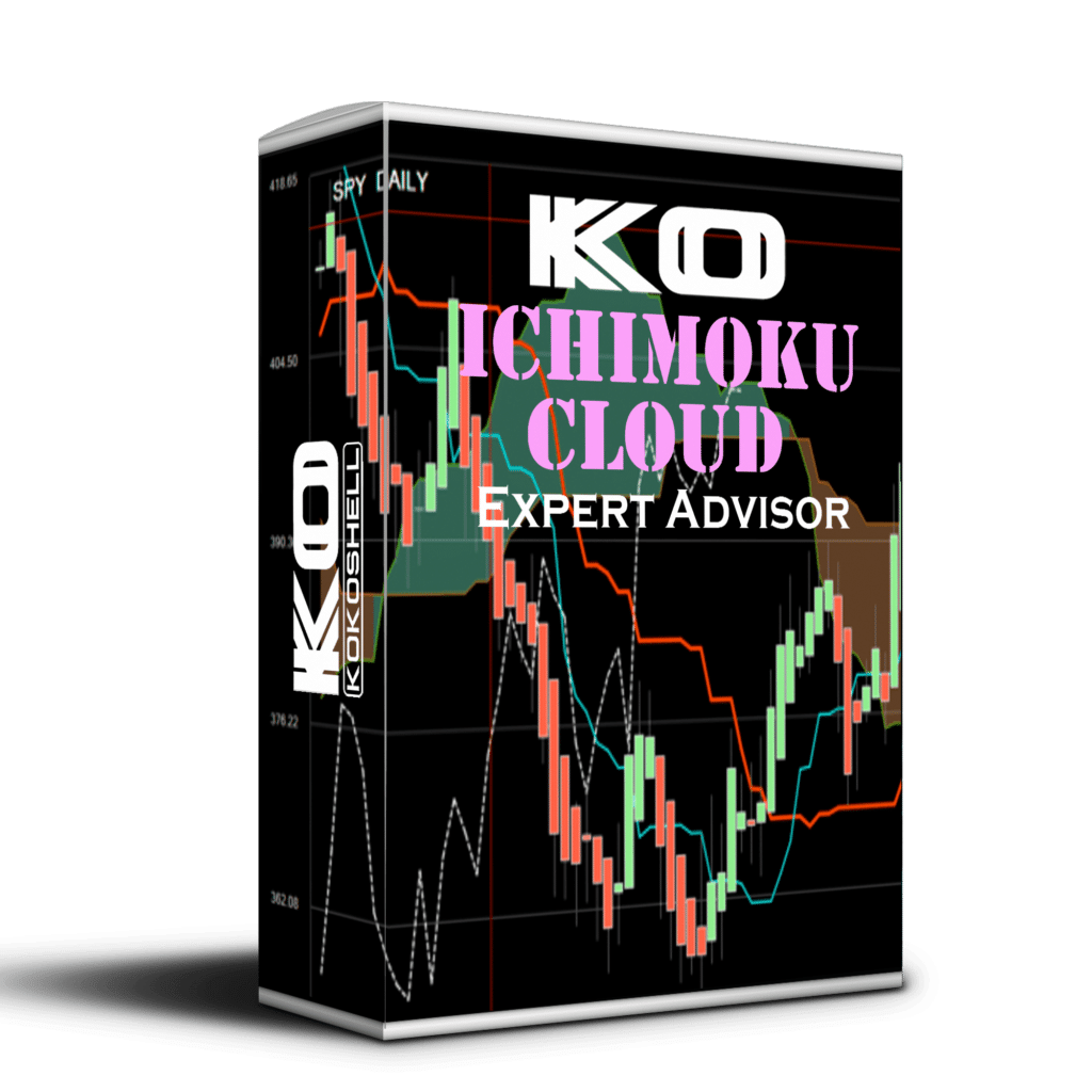 KOKOSHELL Ichimoku Cloud EA, Ichimoku Cloud Metatrader 4 Expert Advisor