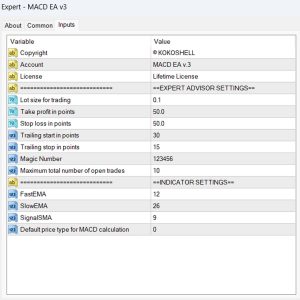 MACD MT4 EA v3