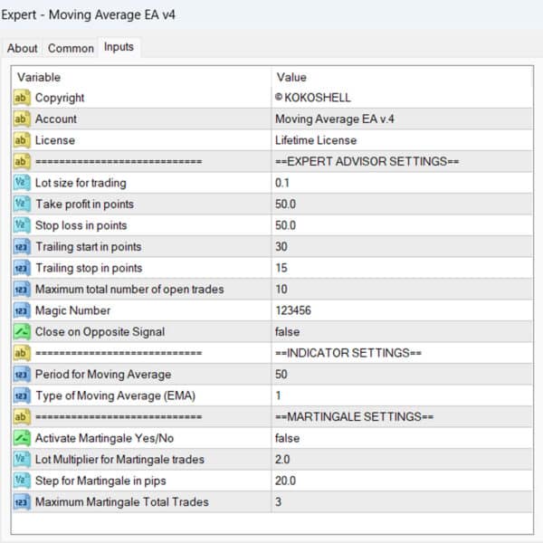 Moving Average EA v4 MT4 Input Parameters