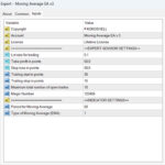 Moving Average MT4 EA v3, Moving Average Expert Advisor