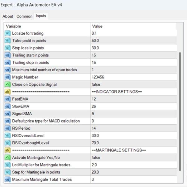 Alpha Automator EA v4 Input Parameters, Alpha Automator Metatrader 4 Expert Advisor