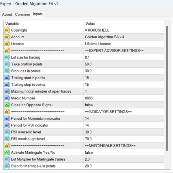 Golden Algorithm EA v4 Input Parameters