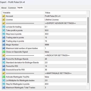 Profit Pulse EA v4 Input Parameters