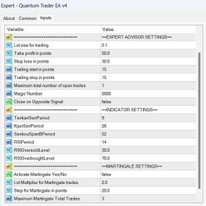 Quantum Trader EA v4 Input Parameters