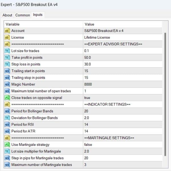 S&P500 Breakout EA v4 Input Parameters