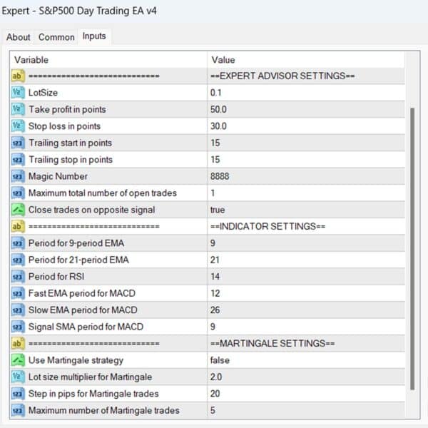 S&P500 Day Trading Metatrader 4 EA, S&P500 Day Trading Metatrader 4 Expert Advisor, S&P500 Day Trading MT4 Expert Advisor, S&P500 Day Trading Expert Advisor, S&P500 Day Trading EA v4 Input Parameters