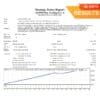 S&P500 Day Trading MT4 EA (30 Days) Results