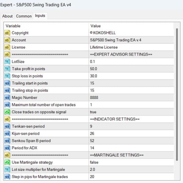 S&P500 Swing Trading EA v4 Input Parameters