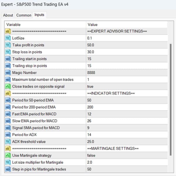 S&P500 Trend Trading Metatrader 4 Expert Advisor, S&P500 Trend Trading Expert Advisor, S&P500 Trend Trading EA v4 Input Parameters