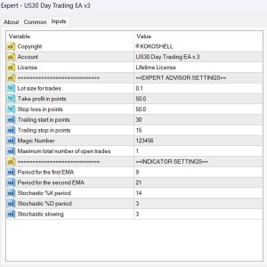 US30 Day Trading MT4 EA v3, US30 Day trading Metatrader 4 Expert Advisor, MT4 EA