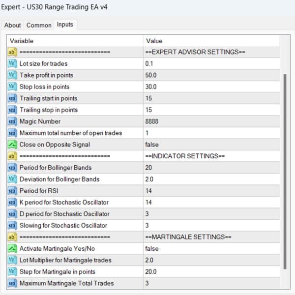 US30 Range Trading EA v4 Input Parameters