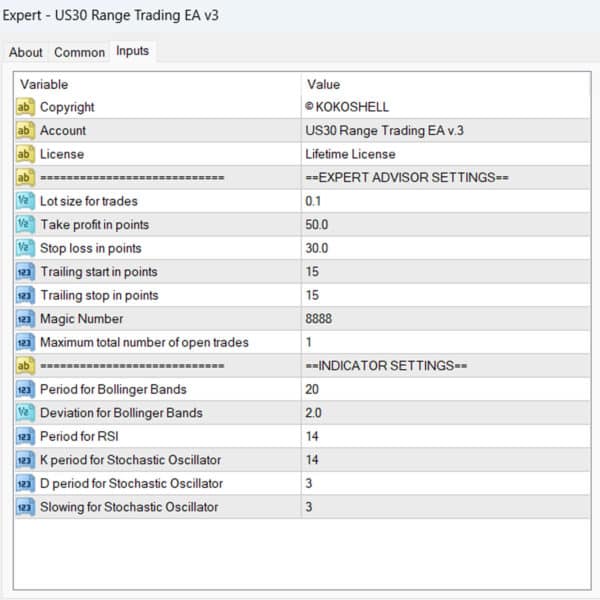 US30 Range Trading MT4 EA v3