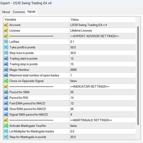 US30 Swing trading Metatrader 4 Expert Advisor, US30 Swing Trading EA v4 Input Parameters