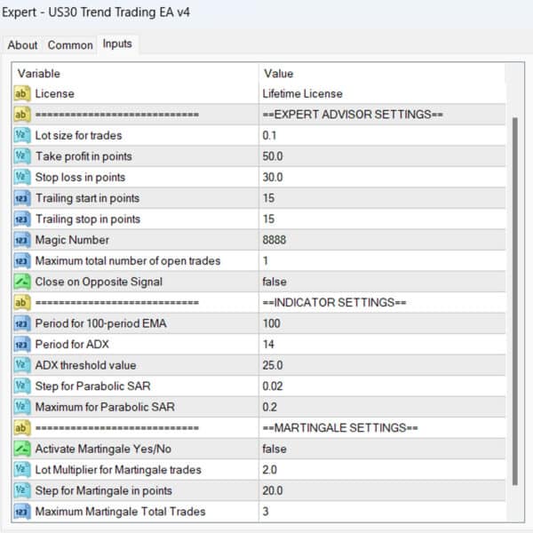 US30 Trend Trading EA v4 Input Parameters