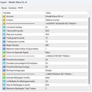 Wealth Wave EA v4 Input Parameters