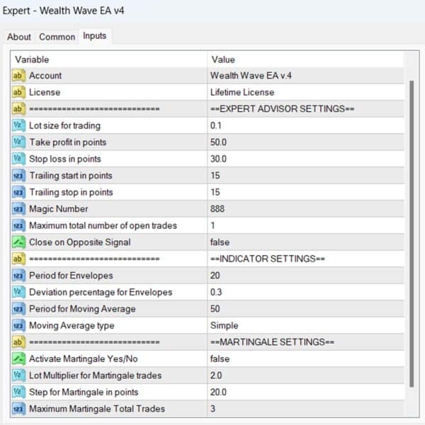 Wealth Wave EA v4 Input Parameters