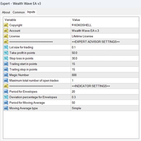 Wealth Wave MT4 EA v3, Wealth Wave Metatrader 4 Expert Advisor