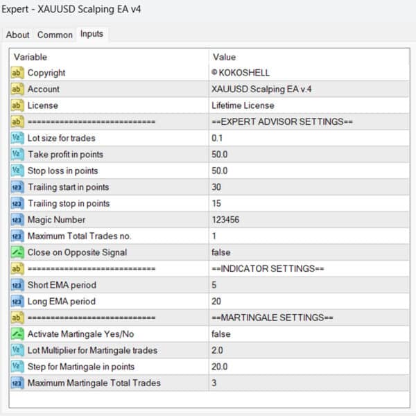 XAUUSD Scalping EA v.4 Input Parameters