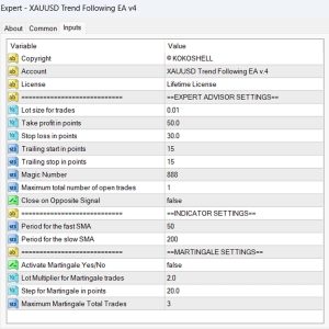 XAUUSD Trend Following v4 EA Input Parameters