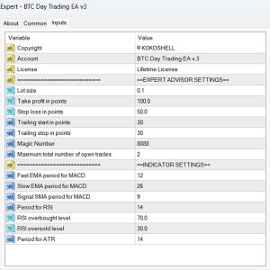 BTC Day Trading MT4 EA v3