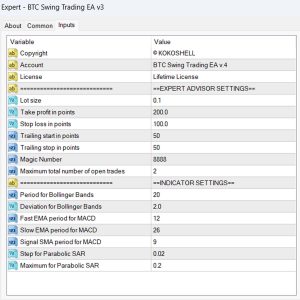 BTC Swing Trading Metatrader 4 Expert Advisor, BTC Swing Trading MT4 EA v3