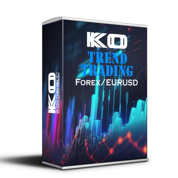 Profitable Autotrading Strategies, EURUSD Trend Trading EA for Metatrader 4, EURUSD Trend Trading Metatrader 4 Expert Advisor