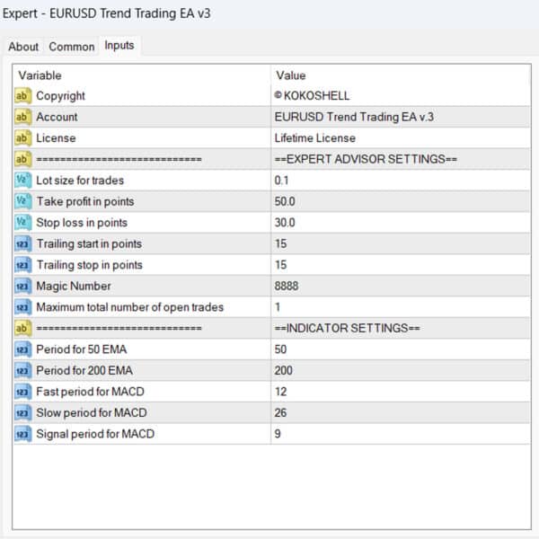 EURUSD Trend Trading Metatrader 4 Expert Advisor, EURUSD Trend Trading MT4 EA v3